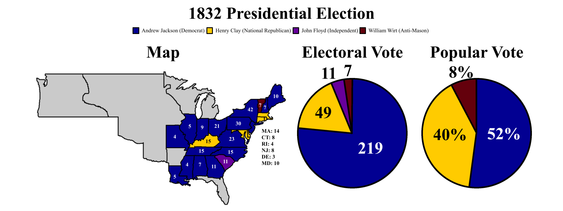 The electoral map for 1832.